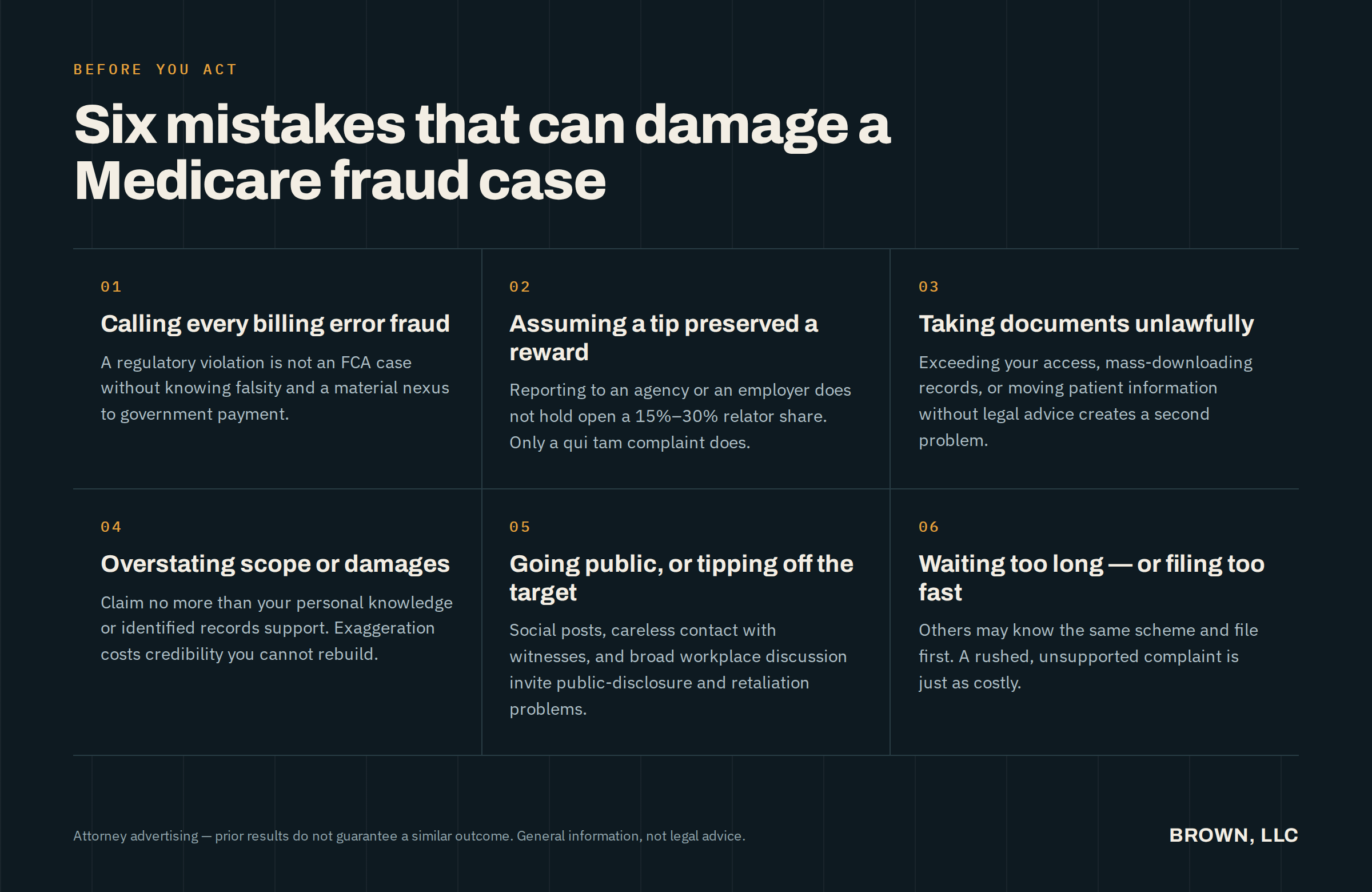 Six mistakes that can damage a Medicare fraud whistleblower case