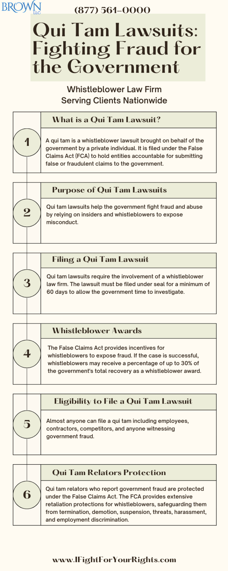 What is a Qui Tam? Filing a Qui Tam Lawsuit Brown, LLC