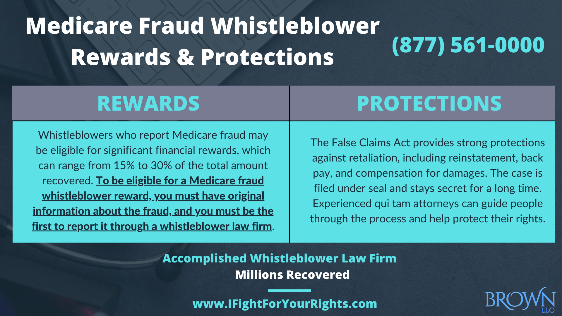 Medicare Fraud Whistleblower Rewards and Protections