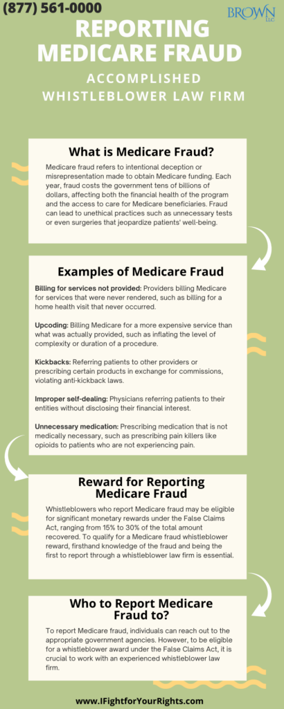 Reporting Medicare fraud: whistleblower law firm