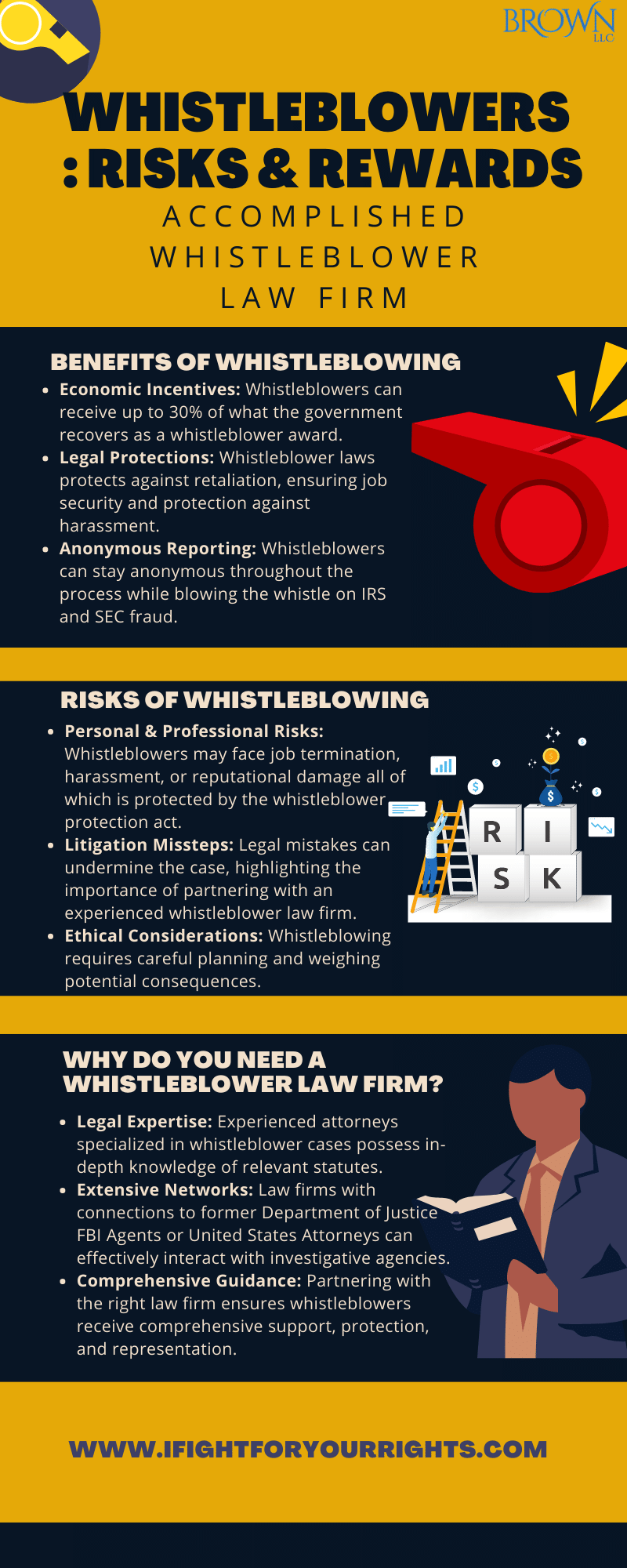 Whistleblowers– Weighing the Risks vs the Benefits - Brown, LLC