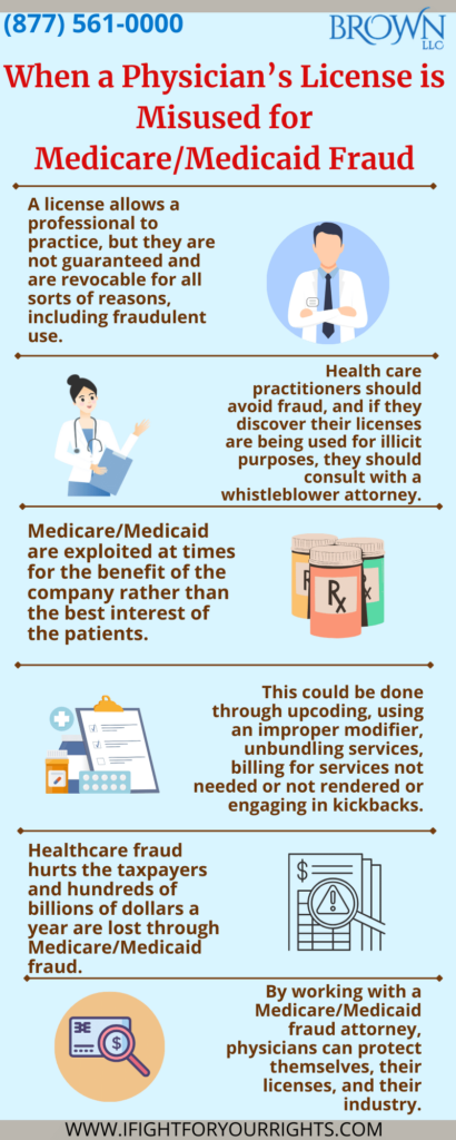 When a Physician’s License is Misused for Medicare/Medicaid Fraud