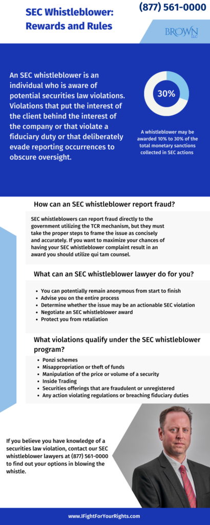SEC whistleblower rewards and rules