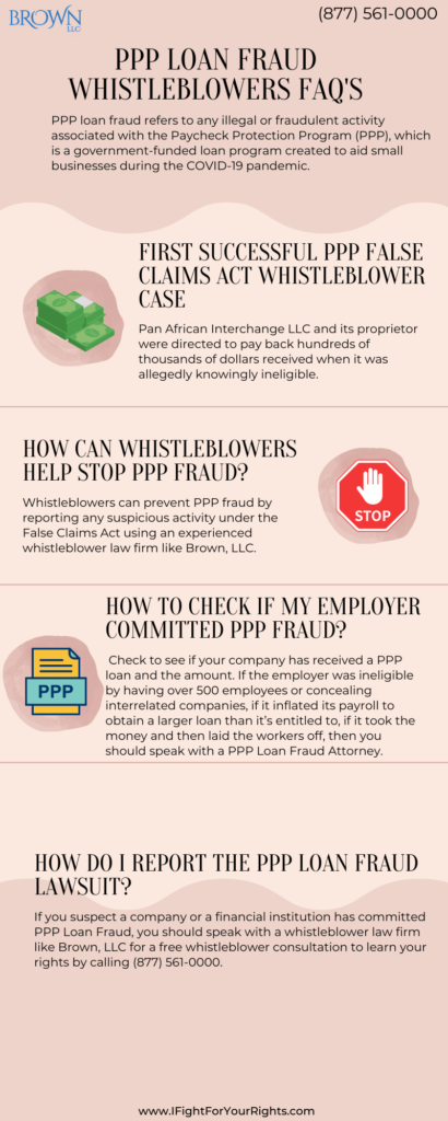 PPP loan fraud: FAQ's
