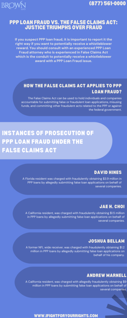 PPP Loan Fraud vs. The False Claims Act