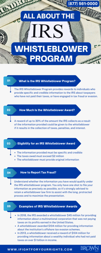 IRS whistleblower program explained