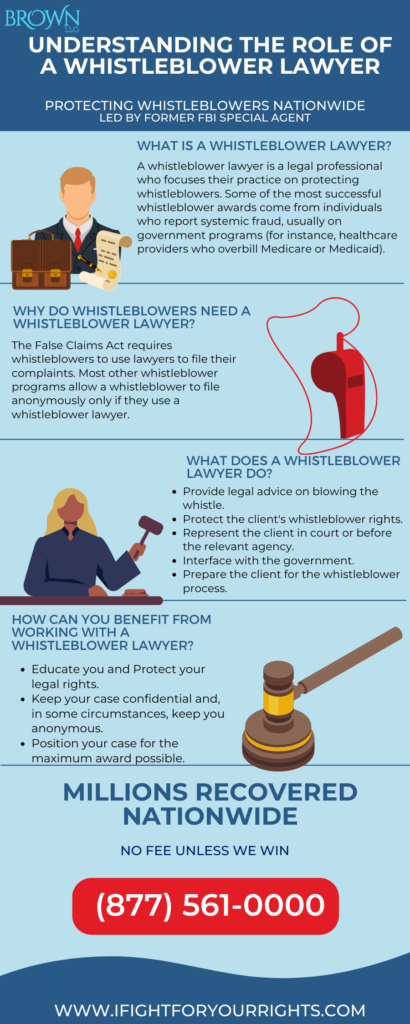 The role of a Whistleblower Lawyer