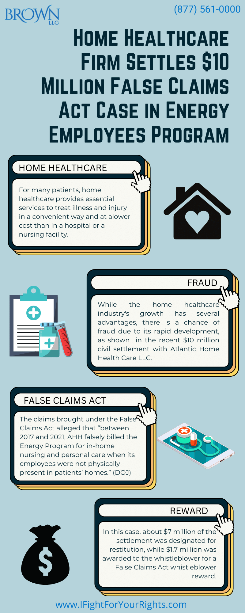 Home Healthcare Settles $10M False Claims Case