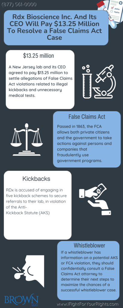 Rdx Bioscience Inc. And Its CEO Will Pay $13.25 Million To Resolve a False Claims Act Case