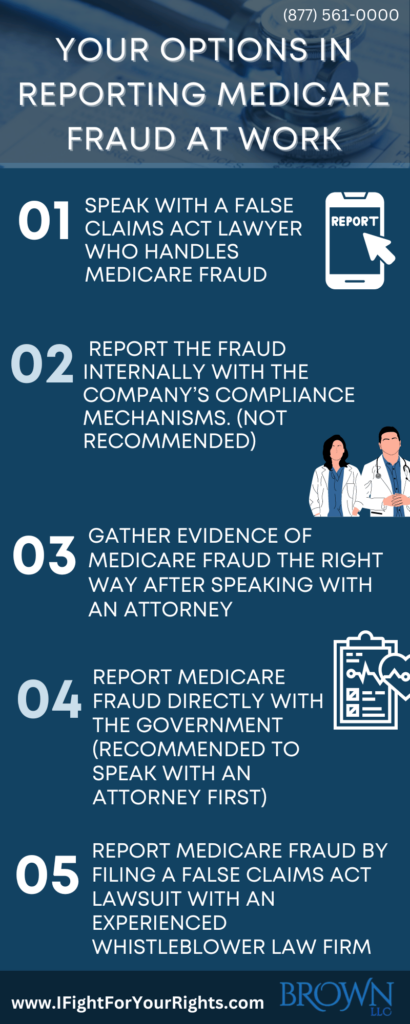 Your Options in Reporting Medicare Fraud at Work