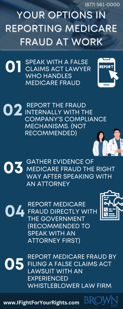 Your Options in Reporting Medicare Fraud at Work - Brown, LLC