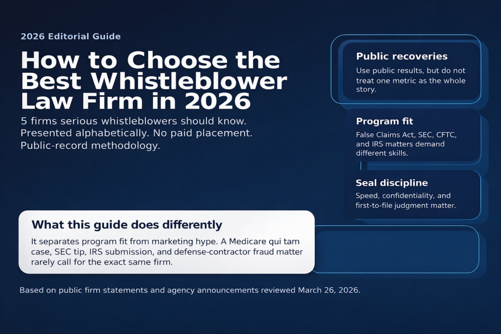 How to choose the best whistleblower law firm in 2026