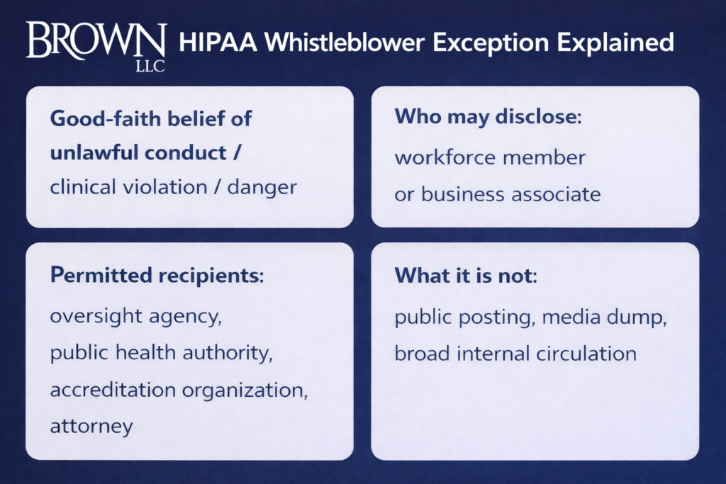 HIPAA Whistleblower Exception Explained