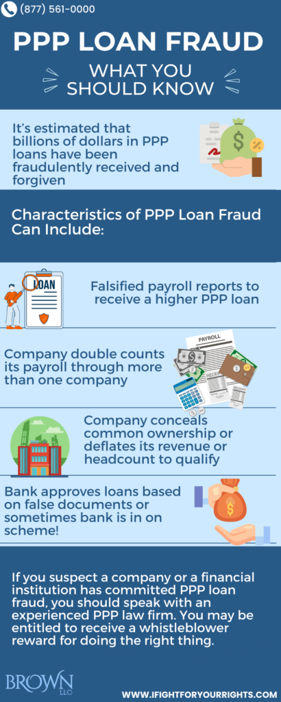 PPP Loan Fraud Attorney: Legal Protection | Brown LLC
