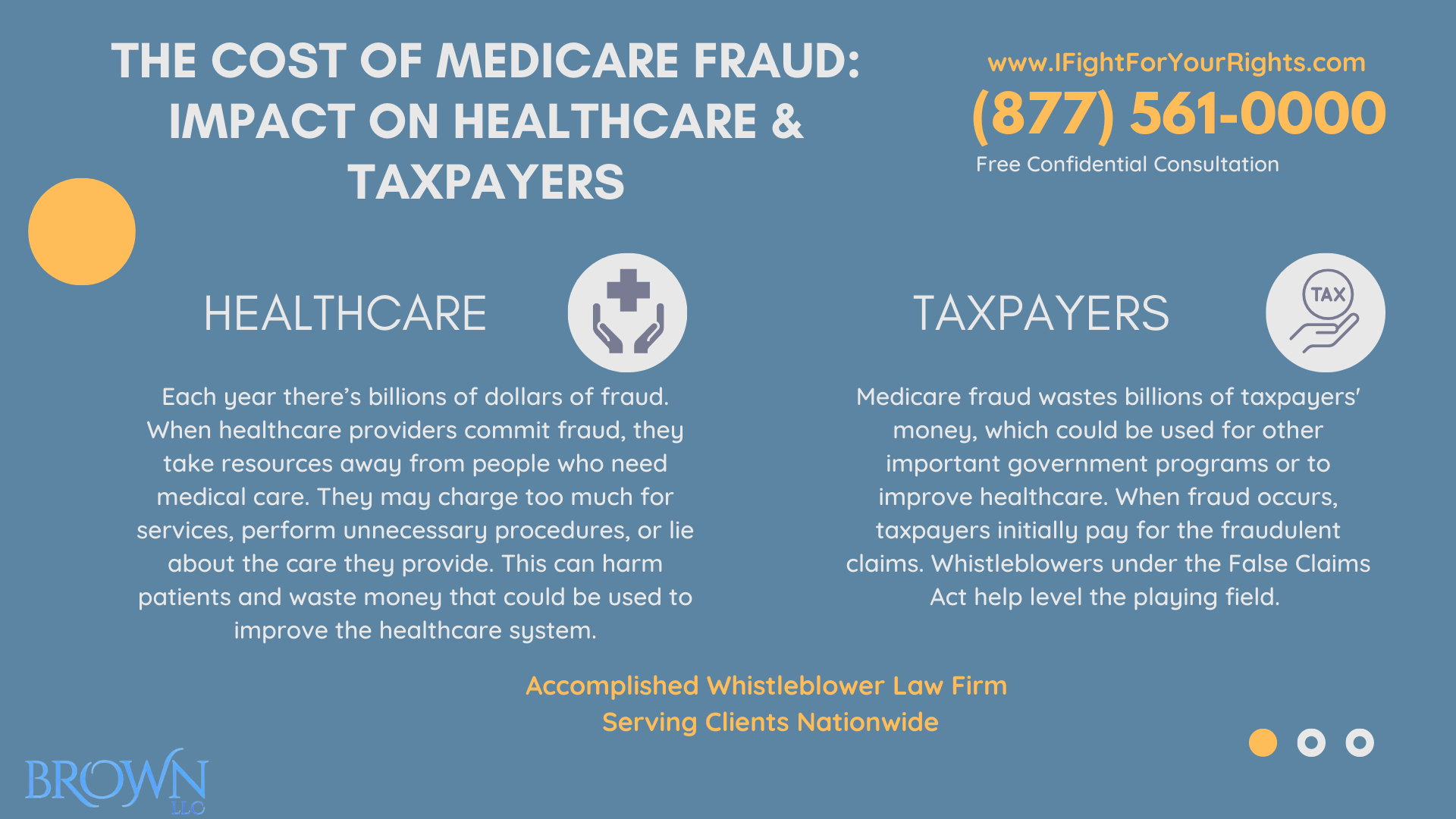 Medicare Fraud Cost and It's Impact on Healthcare and Taxpayers