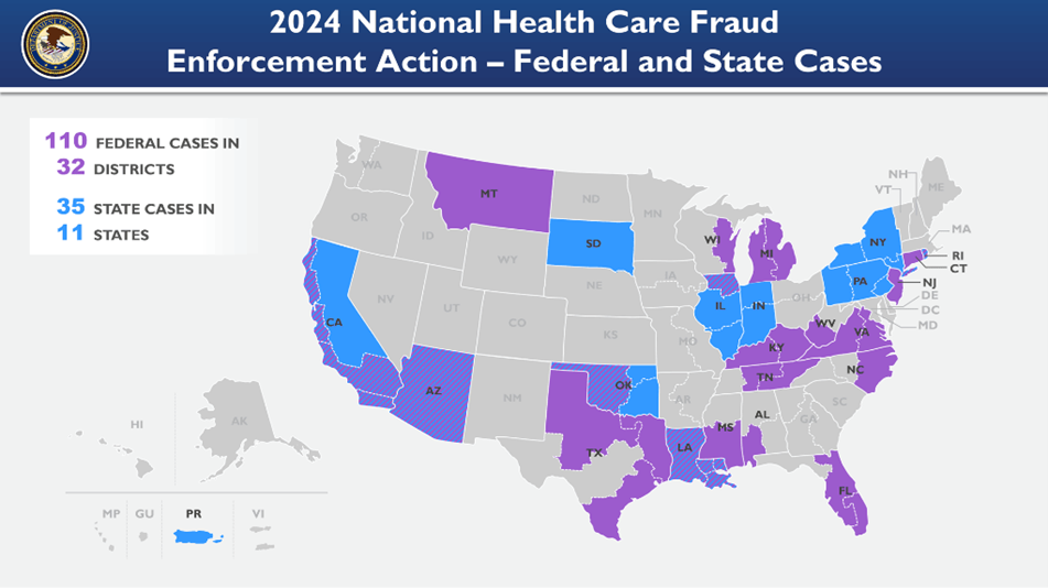 2024 health care fraud