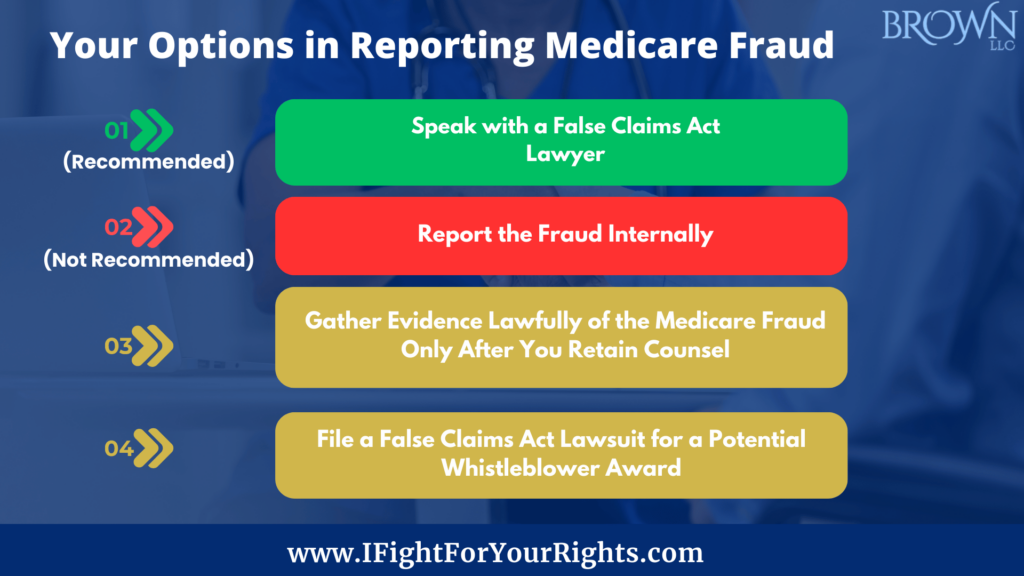 Your options in reporting Medicare fraud